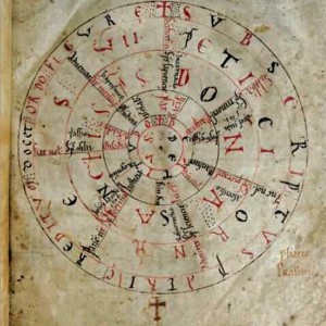 PrayerWheelLatin (1)